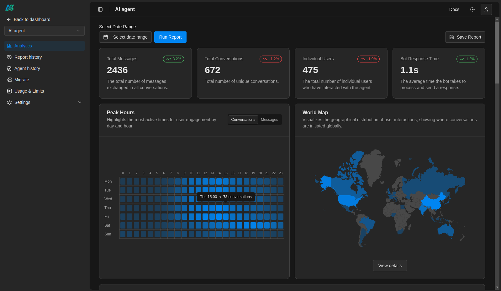 Dashboard preview